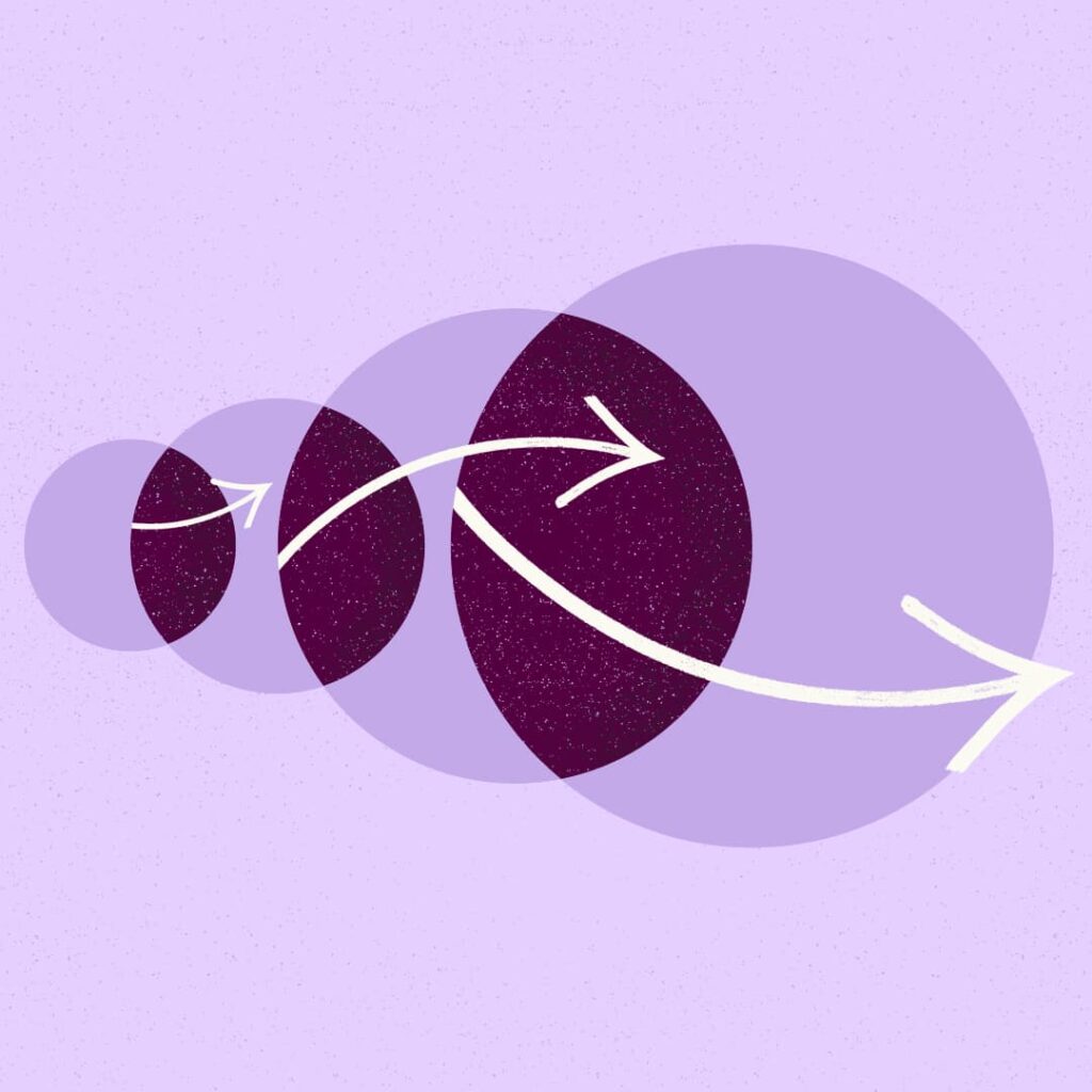 An illustration of four overlapping circles with hand drawn arrows pointing forward as to demonstrate forward momentum.
