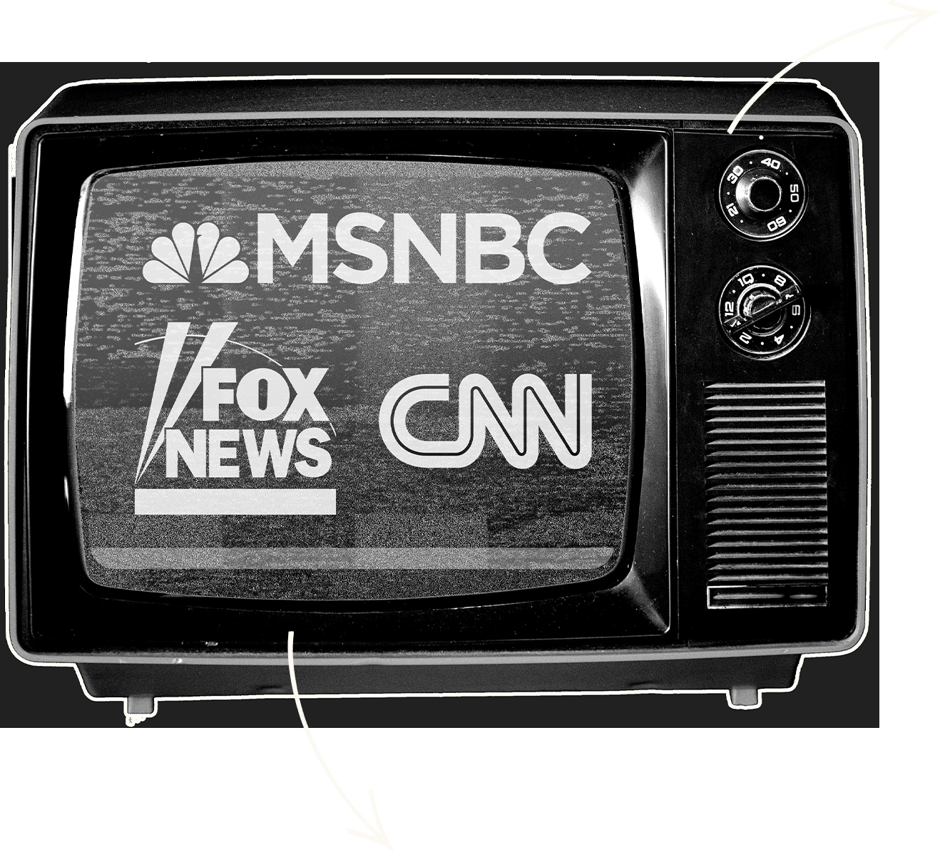 A vintage television with the logos of MSNBC, Fox News and CNN